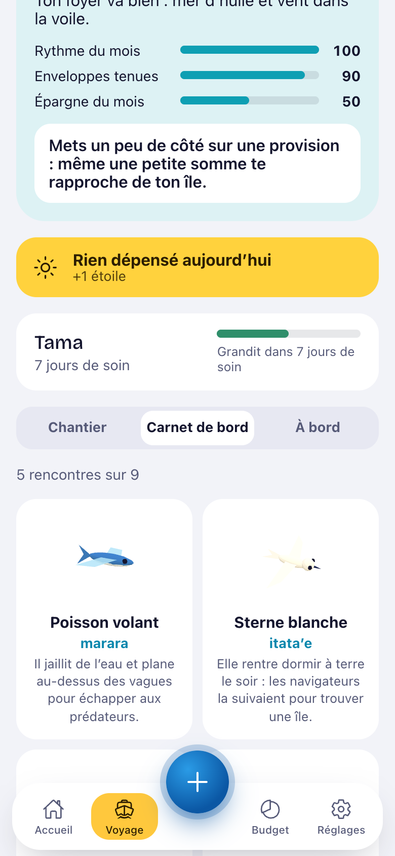 Le carnet de bord avec les rencontres du voyage
